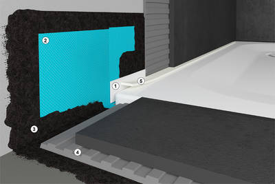 Das BetteDichtsystem Pro schützt Wartungsfugen: (1) Schnittfestes Vlies Dichtsystem Pro; (2) BetteDichtsystem; (3) Dichtschlämme; (4) Fliesenkleber; (5) Fliesentrennstreifen