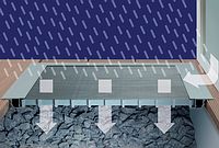 Selbst starker Regen läuft durch die Gitter des Holzterrasseneinlegers ins Kiesbett unter der Terrasse ab Selbst starker Regen läuft durch die Gitter des Holzterrasseneinlegers ins Kiesbett unter der Terrasse ab
