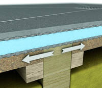 Fundo Ligno wurde von wedi speziell für Holzbalkendecken in Alt- und Neubauten entwickelt