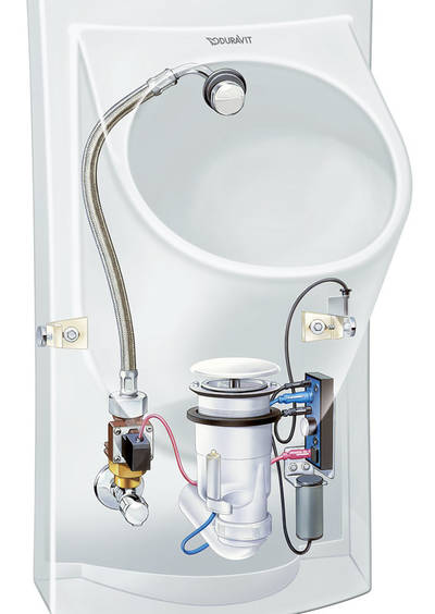 Verbindet innovative Sensortechnik mit intelligenter Spültechnik