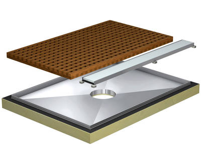 Das Prinzip der ACO ShowerDrain Walk-in