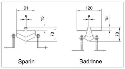 Gegenüber einer einfachen Badschlitzrinne fasst das Rinnensystem der SPArin das dreifache Volumen an Wasser. Durch die Perforierung im Flanschbereich wird Sickerwasser auf der Dünnbettabdichtung sicher in das Rinnensystem abgeführt