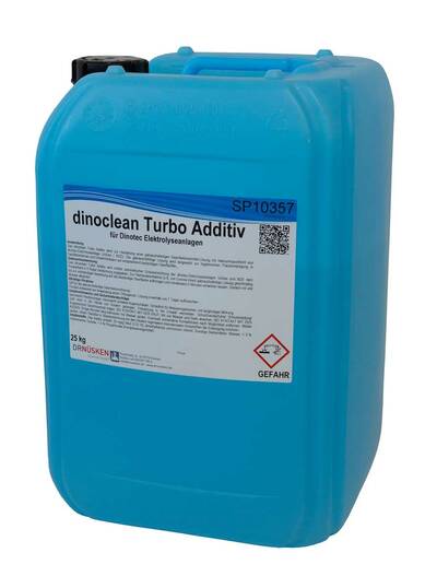 Das Additiv wird in der benötigten Menge durch die VoDes BlueWave SDP beigemischt